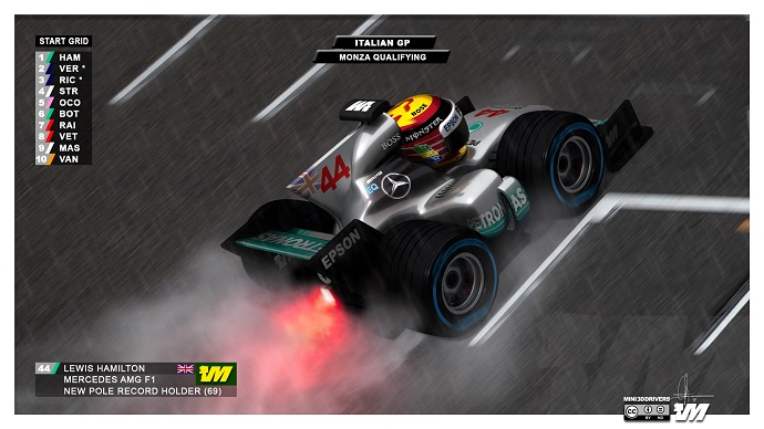 Pole Position para Lewis Hamilton en Monza