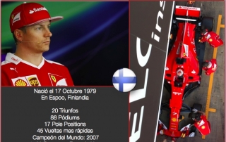 Un dia como hoy nació Kimi Raikkonen 'El Hombre de Hielo' @omarketingf1