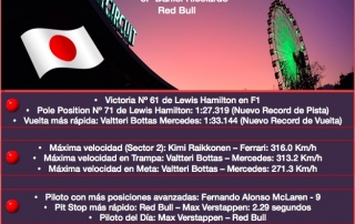 Reflejos del GP de Japón. @omarketingf1