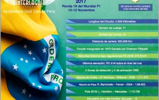 Ficha Técnica Interlagos, Previo al GP de Brasil 2017. @omarketingf1