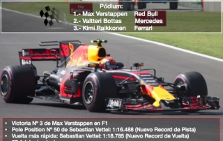 Reflejos del GP de México 2017. @omarketingf1