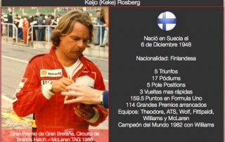 Infografia Keke Rosberg @omarketingf1