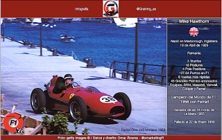 Un día como hoy en 1929 nació Mike Hawthorn Campeón del Mundo F1 en 1958