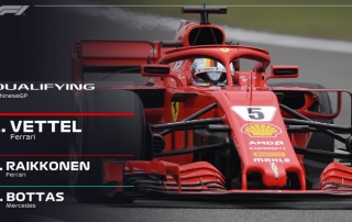CRÓNICA: Golpe en la mesa de Ferrari con Sainz 9º y Alonso 13º