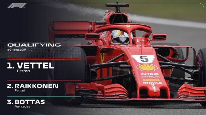 CRÓNICA: Golpe en la mesa de Ferrari con Sainz 9º y Alonso 13º