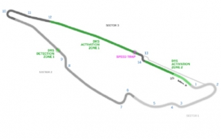 ANÁLISIS: La elección de neumáticos para el GP de Canadá