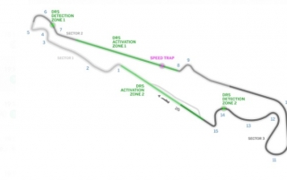ANÁLISIS: La elección de neumáticos para el GP de Francia