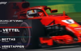 CRÓNICA-Clasificación Canadá 2018: Pole de Vettel con Mclaren en el abismo y Sainz cumpliendo