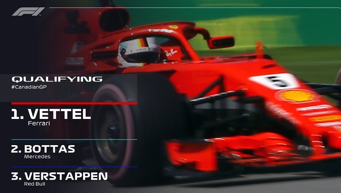 CRÓNICA-Clasificación Canadá 2018: Pole de Vettel con Mclaren en el abismo y Sainz cumpliendo