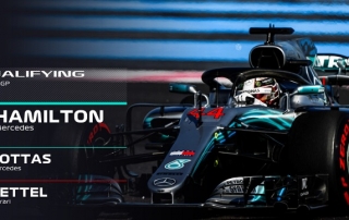 GP Francia 2018- Clasificación: Pole de Hamilton, Sainz 7 º y Alonso en el abismo