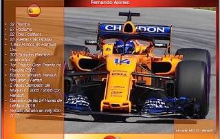 McLaren confirmó el retiro de Fernando Alonso de la máxima categoría a finales del 2018