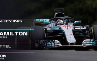 GP Bélgica 2018-Clasificación: Pole acuática de Hamilton con debacle española en Q1