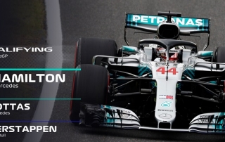 CRÓNICA: Hamilton, emperador asiático con Vettel atropellado por la lluvia, los españoles lejos