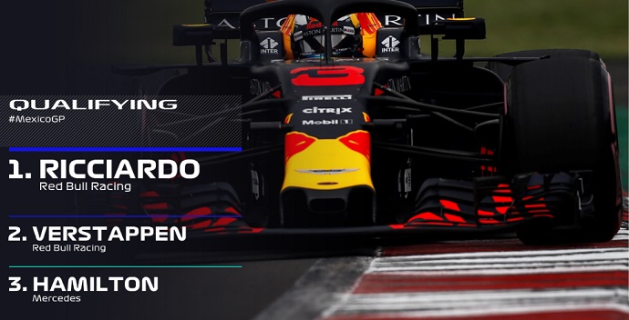 CRÓNICA: Ricciardo pole magistral sin tequila, Sainz 8º y Alonso 12º