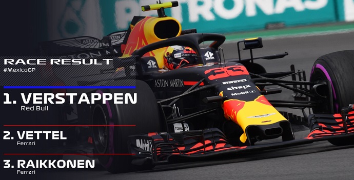 CRÓNICA: Hamilton, campeón del mundo frente a la exhibición de Verstappen