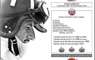 Un día como hoy nos adelantó Graham Hill