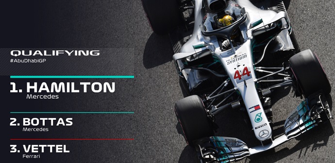 CRÓNICA: Hamilton culmina un año de martillo en sábados con Sainz 11º y Alonso 15º
