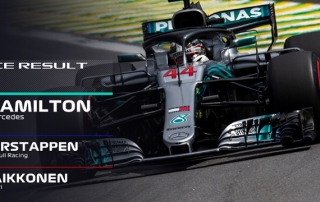 CRÓNICA: Hamilton ‘O Rei’ por obra y gracia de Ocon, Sainz y Alonso sin puntos