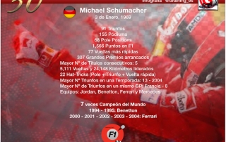 7 Títulos a los 7 vientos aún intactos