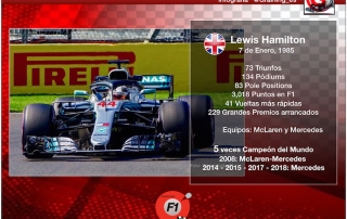 Pentacampeón a los 34