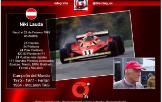 El Ave Fenix que queremos en el paddock