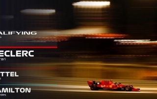 CRÓNICA: Espectacular ‘pole’ de Leclerc con Sainz 7º y Norris 10º