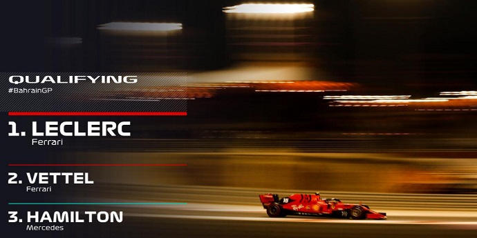 CRÓNICA: Espectacular ‘pole’ de Leclerc con Sainz 7º y Norris 10º