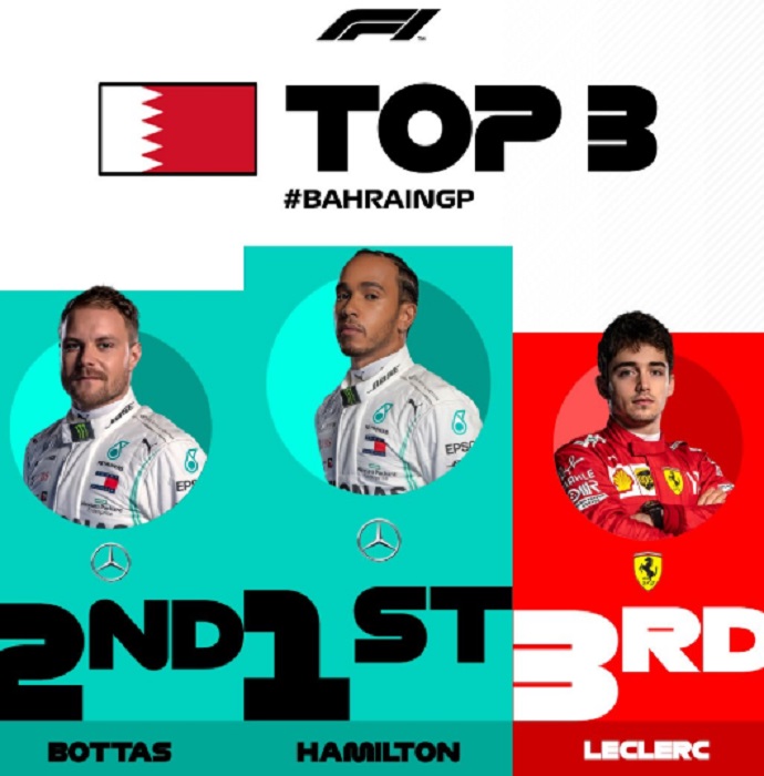 CRÓNICA: Hamilton, ganador por fortuna, Leclerc hundido por la mecánica y Norris 6º