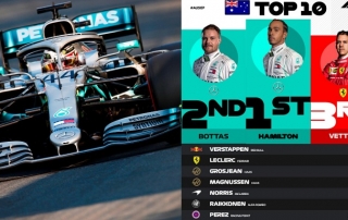 CRÓNICA: Pole de Hamilton, Norris en Q3 y Carlos 18º con tráfico