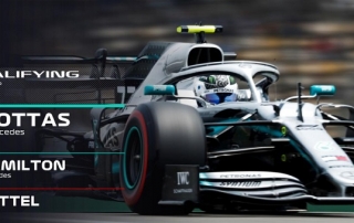 CRÓNICA: 'Pole' espectacular del Bottas 2.0 con Carlos 14º