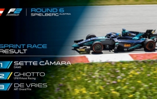 Sette-Camara gana y Schumacher da un espectáculo en la segunda carrera de Austria