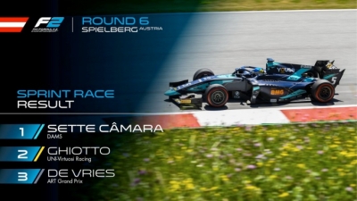 Sette-Camara gana y Schumacher da un espectáculo en la segunda carrera de Austria