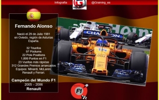 Felicidades Fernando