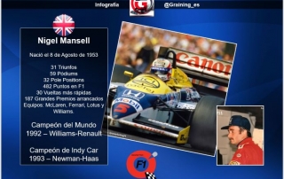 El león británico Campeón del Mundo F1 en 1992 celebra sus 66