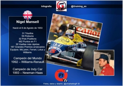 El león británico Campeón del Mundo F1 en 1992 celebra sus 66