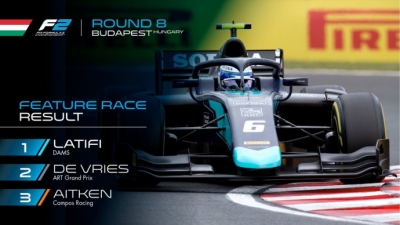 Latifi se impone en la carrera larga y mantiene viva la lucha por el título