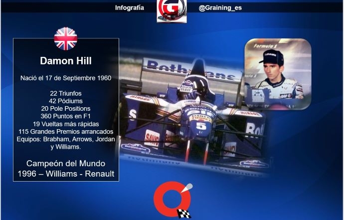 Hoy cumple Hill el Campeón, hijo del Campeón Hill