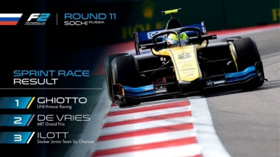 Luca Ghiotto gana la carrera corta marcada por una bandera roja después de la salida