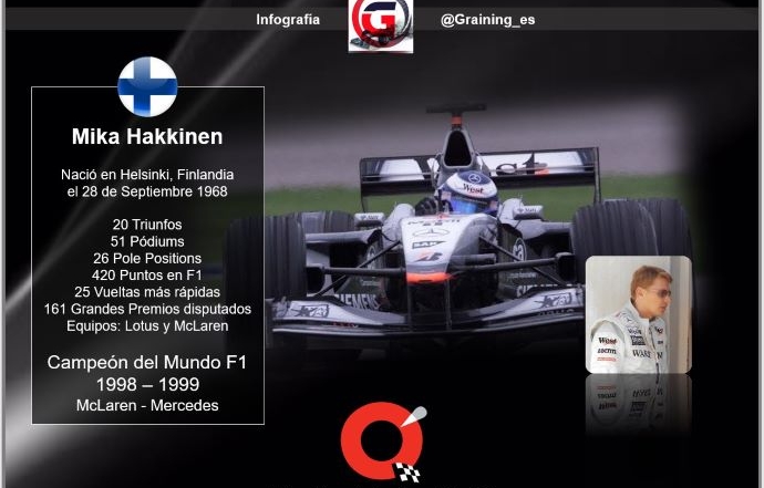 Un día como hoy en 1968 nació el doble Campeón del Mundo F1: Mika Hakkinen