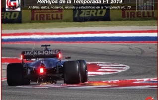 Reflejos de la Temporada de F1 2019