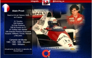 El Profesor de la F1 y Caballero de la Legión de Honor: Alain Prost cumple 65