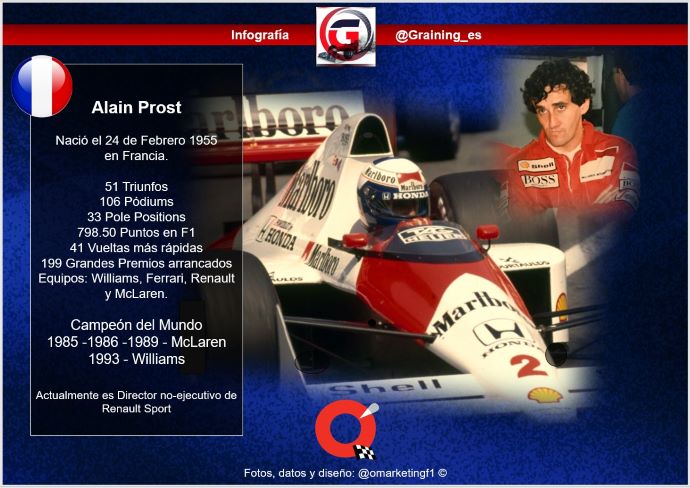 El Profesor de la F1 y Caballero de la Legión de Honor: Alain Prost cumple 65