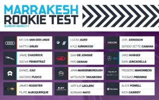El Rookie Test de Fórmula E cuenta con todos los pilotos confirmados