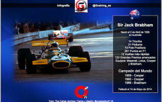 Un día como hoy en 1926 nació el Caballero del Automovilismo Sir Black Jack