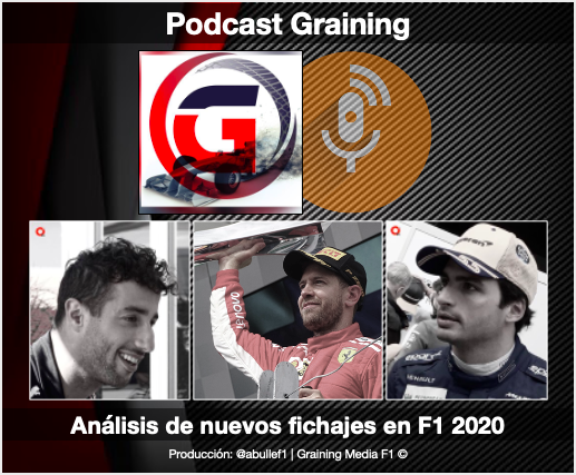 Podcast Graining F1 No. 40 con el análisis de los nuevos fichajes y celebración de su aniversario No. 70
