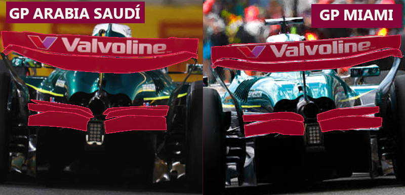 Comparativa de la parte trasera de Aston Martin en el GP Arabia Saudí y en Miami