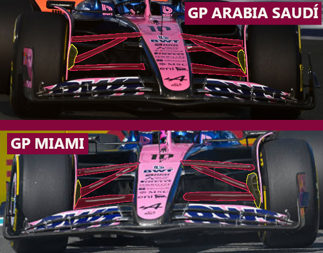 Comparativas de la suspensión delantera de Alpine en el GP Arabia Saudí (arriba) y en el GP Miami (abajo)